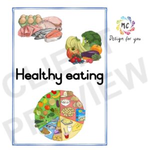 Healthy Eating poster