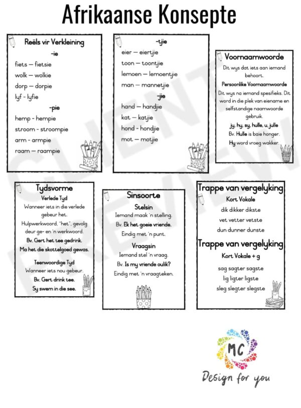 AFRIKAANSE TAALHULP PLAKKATE