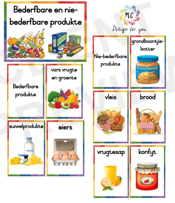 Bederfbare en nie-bederfbare produkte