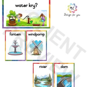 VAN WAAR KAN EK WATER KRY