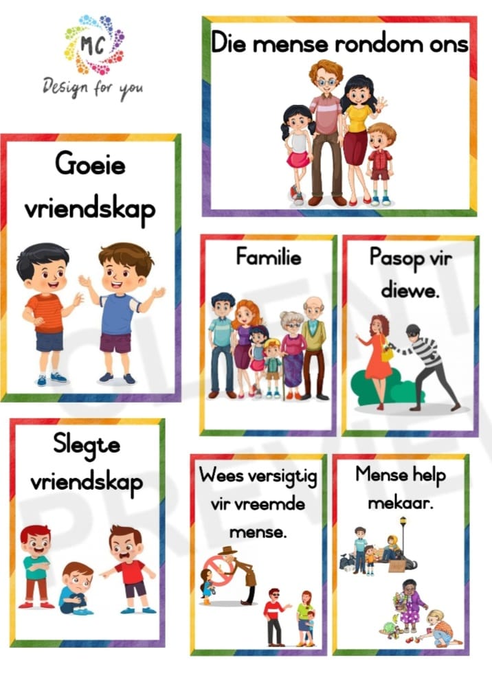 DIE MENSE RONDOM ONS