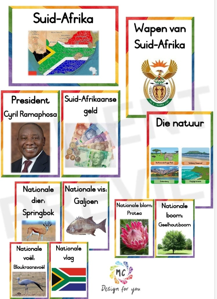 SUID-ARIKAANSE SIMBOLE