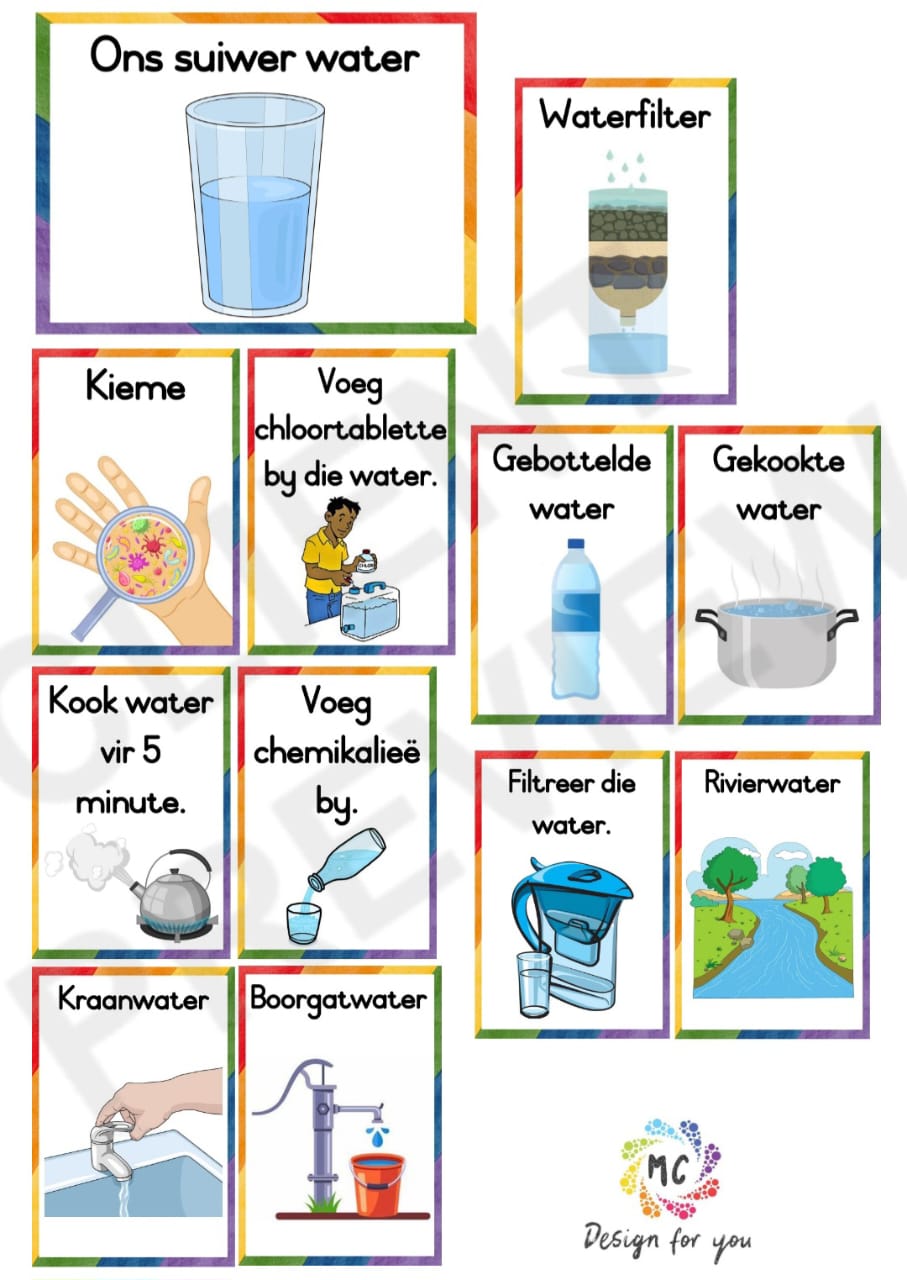 ONS SUIWER WATER