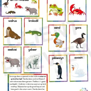 DIERE OP DIE LAND EN IN WATER